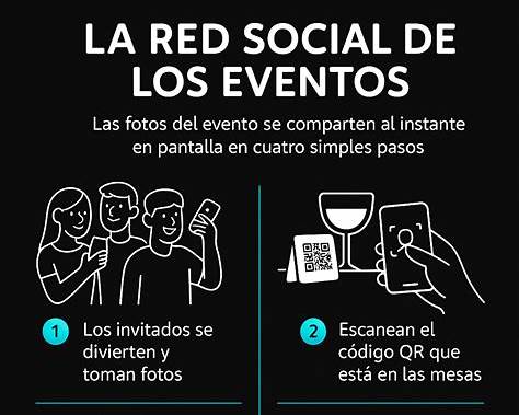 Producto para bodas y matrimonios: Selfiando · Selfiando.cl